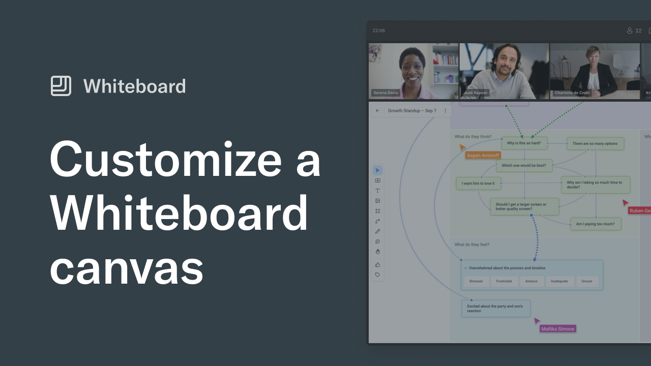 Whiteboard Canvas Customizations